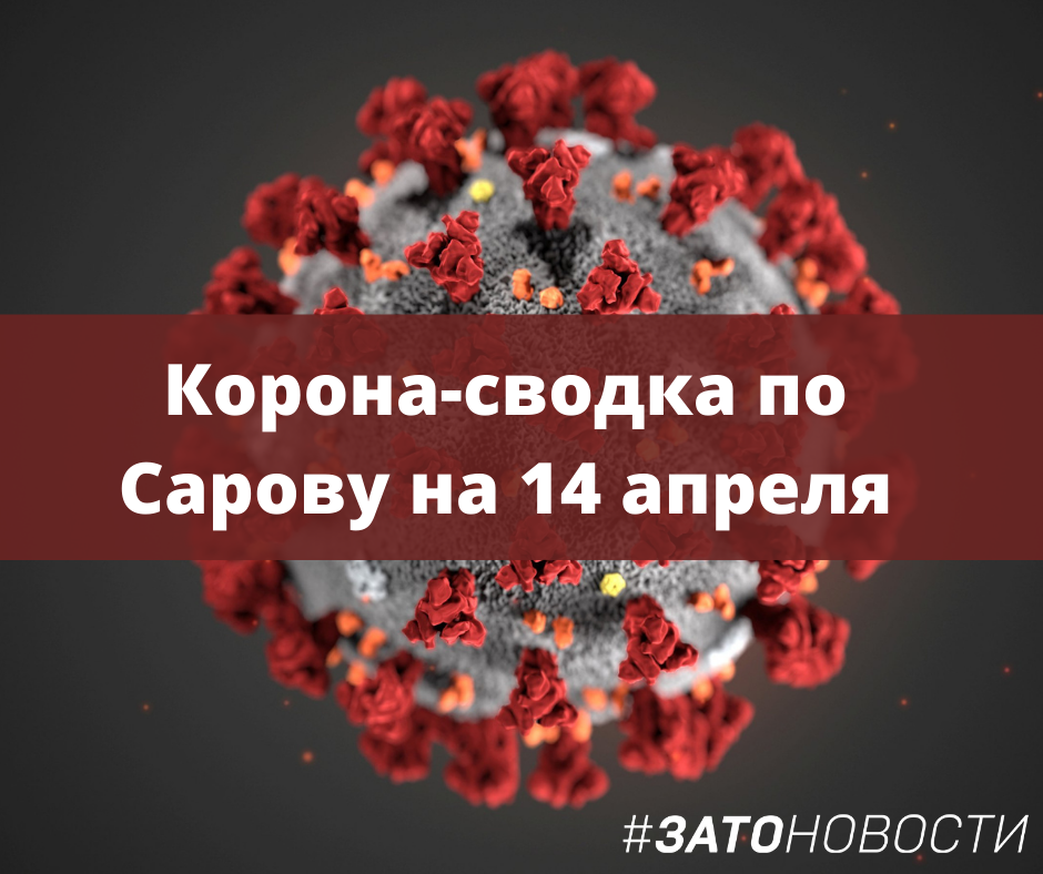 сводка ковид (26).png